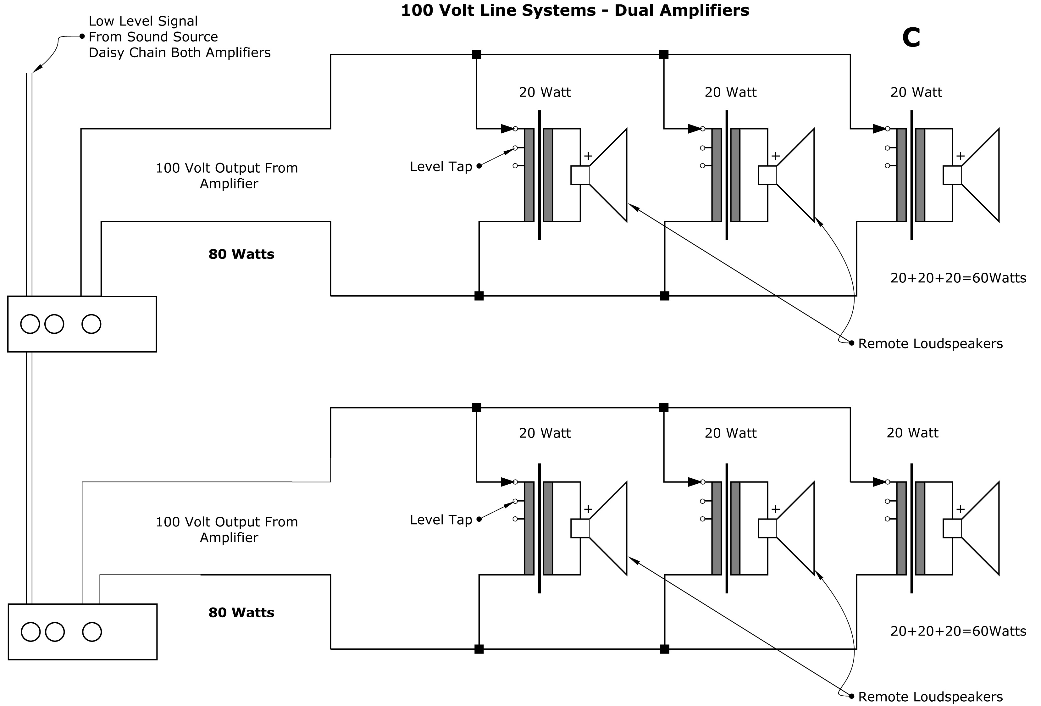 100 Volt Line Systems Terralec User Guides